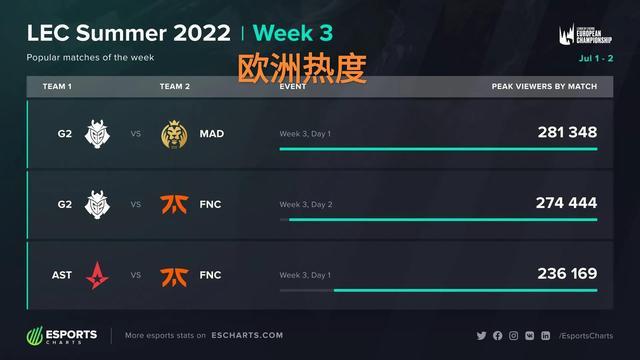 独行侠的后