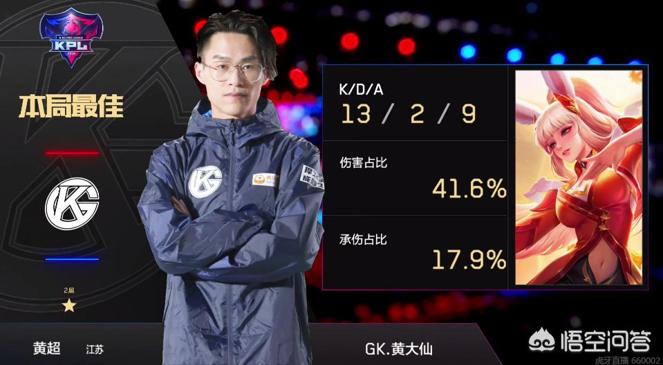 的锻炼